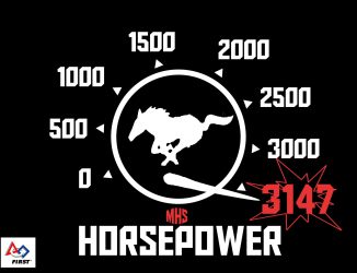 Horsepower- Team 3147